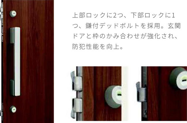 こじ破りに強い3つの鎌付デッドボルト