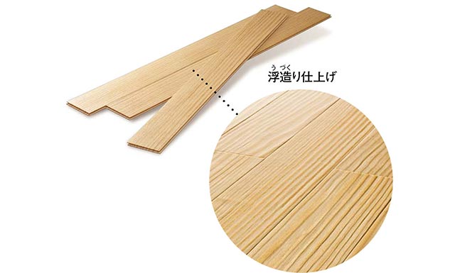 歩行感が良く、立体感あふれる浮造り仕上げ