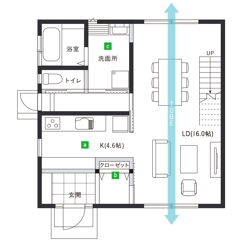 規格住宅の間取り