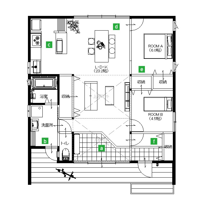 規格住宅の間取り