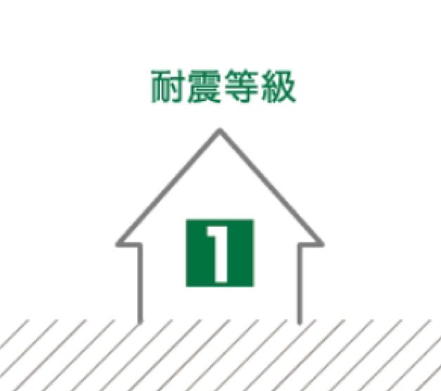 耐震等級1