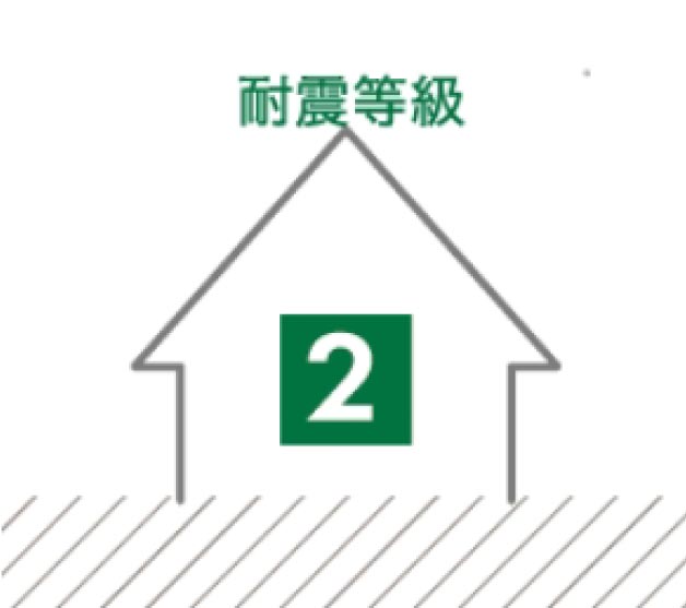 耐震等級2