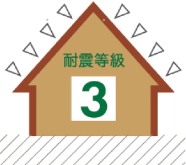 耐震等級3