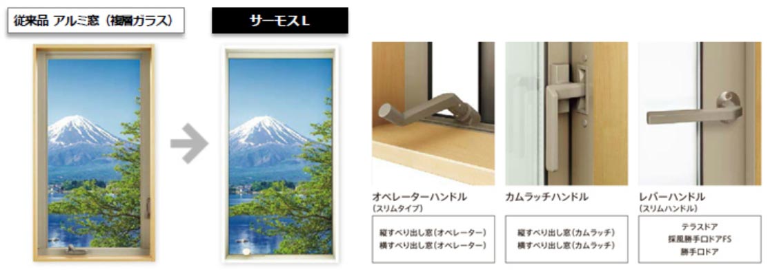 フレームイン構造